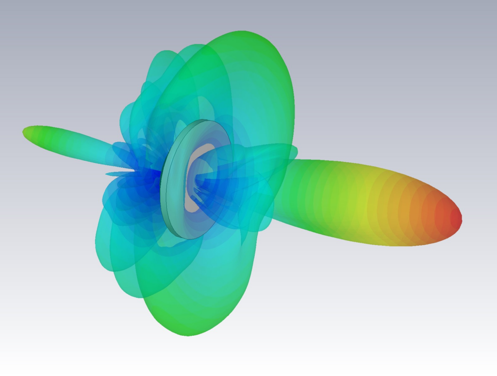 V-LD1 - Simulation Lens