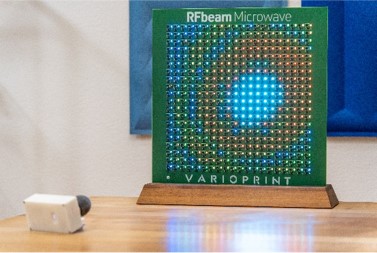 RF Lens Visualizer